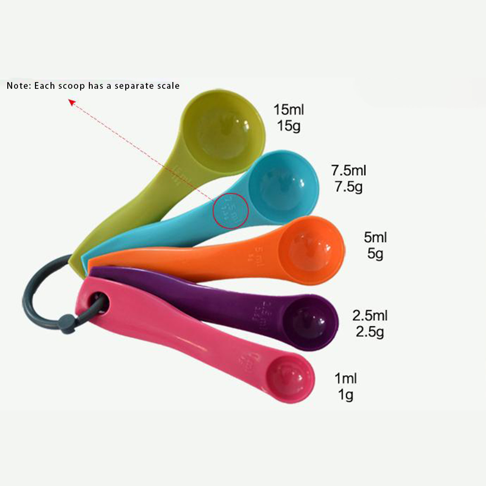 Cucharas medidoras de colores  - Commercial Kitchen Products reseña y precio