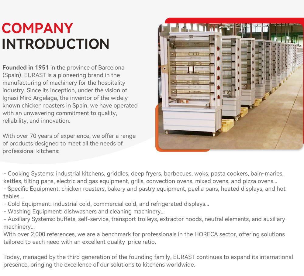 Fabricante de Equipos de Cocin - Commercial Kitchen Manufacturers reseña y precio