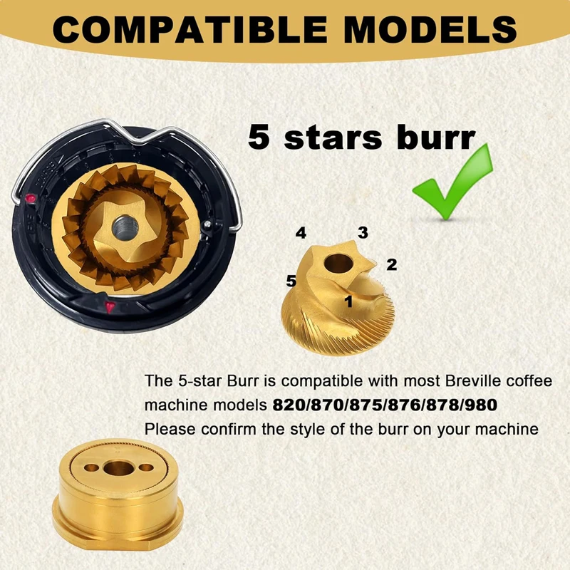 Repuesto de Muelas Cónicas par - Breville Espresso Barista Touch reseña y precio