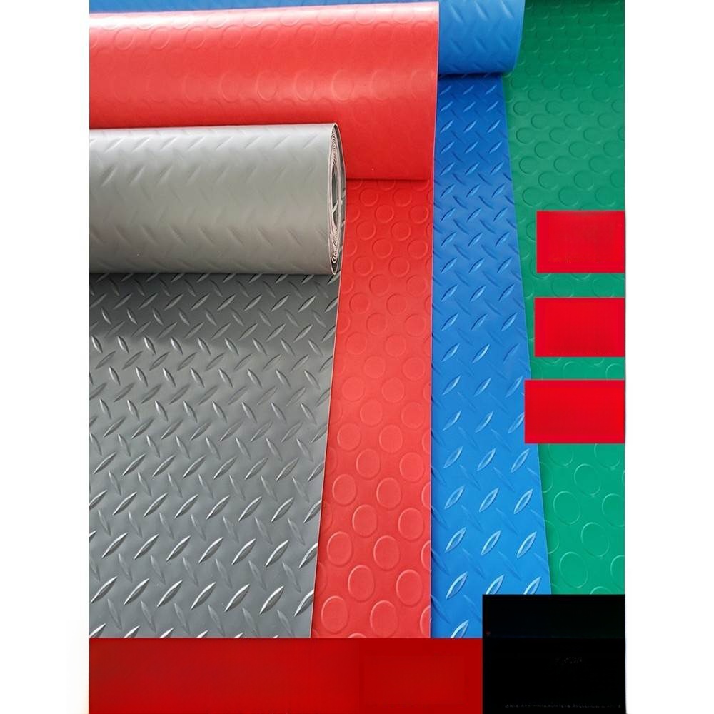 Alfombra de PVC Antideslizante - Commercial Kitchen Layouts reseña y precio